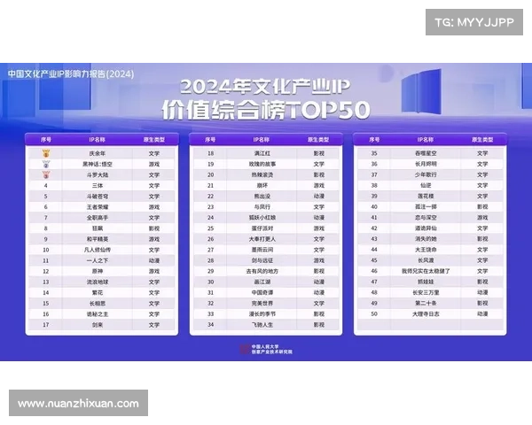 符文演变历程中的五大文化交汇与影响力深度分析 符文演变历程中的五大文化交汇与影响力深度分析