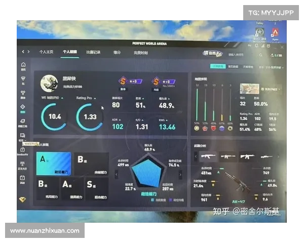 完美制霸CSGO的最佳角色选择与技能搭配攻略 完美制霸CSGO的最佳角色选择与技能搭配攻略