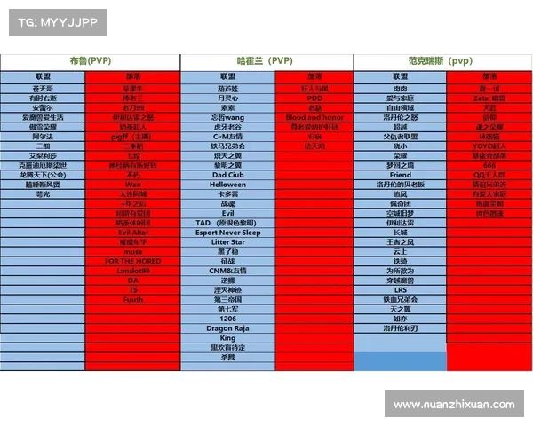 法术ID在游戏编码中的应用与效果分析探讨 法术ID在游戏编码中的应用与效果分析探讨