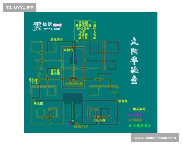 《仙剑三外传全攻略:从入门到精通的必备技巧与心得》 《仙剑三外传全攻略:从入门到精通的必备技巧与心得》