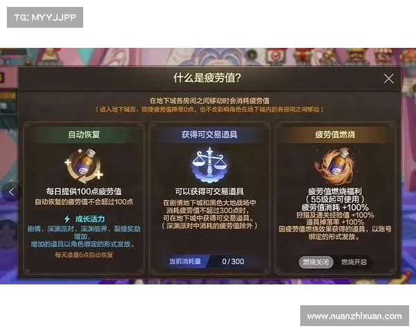 DNF玩家必看:提升游戏效率的疲劳值管理技巧全解析 DNF玩家必看:提升游戏效率的疲劳值管理技巧全解析