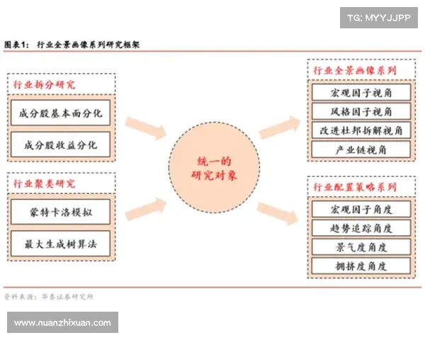 提升DK宏技术应用效果的五大关键策略与实践路径 提升DK宏技术应用效果的五大关键策略与实践路径