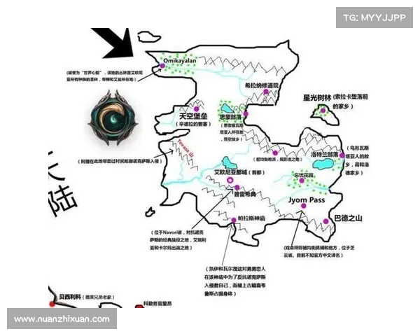 《探索英雄联盟七大经典地图设计的创新亮点与发展历程》