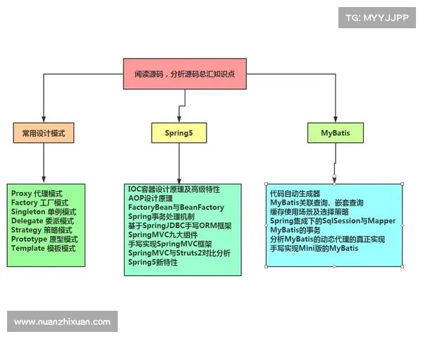 全面解读英联杯的赛制流程与比赛规则及晋级方式深度详尽权威分析