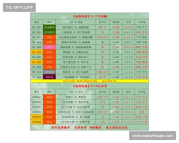 2023年CBA赛季完整结束时间安排及关键赛事回顾详细指南