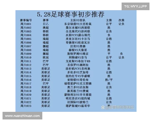 如何从足球历史与竞技层面理解欧冠赛事的重要性与级别