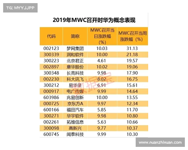 揭秘美冠杯赛事级别与全球影响力全面解析