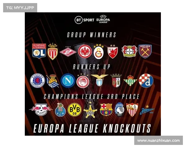 欧会杯决赛前必备准备事项清单确保球队发挥最佳水平