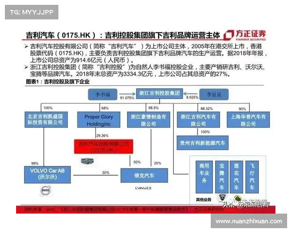 如何全面评估足球俱乐部的财务竞争力与市场表现分析