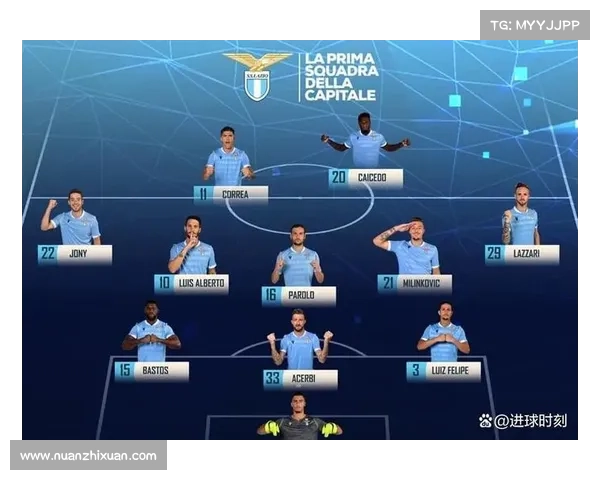 如何在拉齐奥新战术体系下有效提升球队整体表现与竞争力