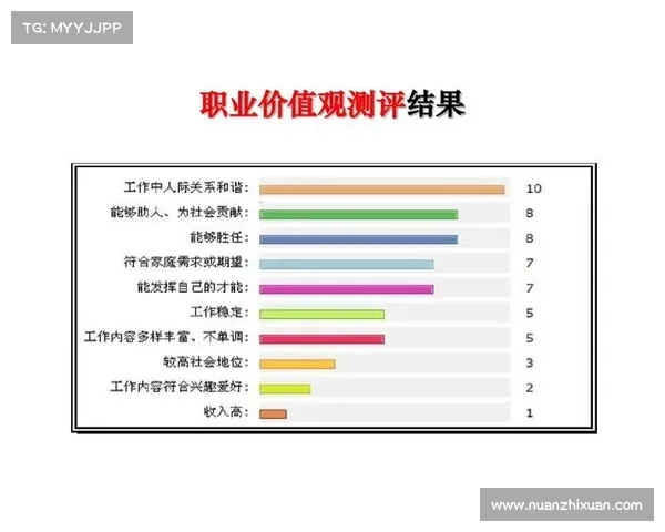 如何规划年薪2500万的职业生涯从毕业生起步到顶尖成就的全程指南