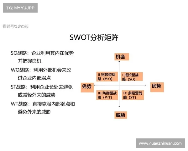 应对球队实力差距的多维度策略分析与实战指南